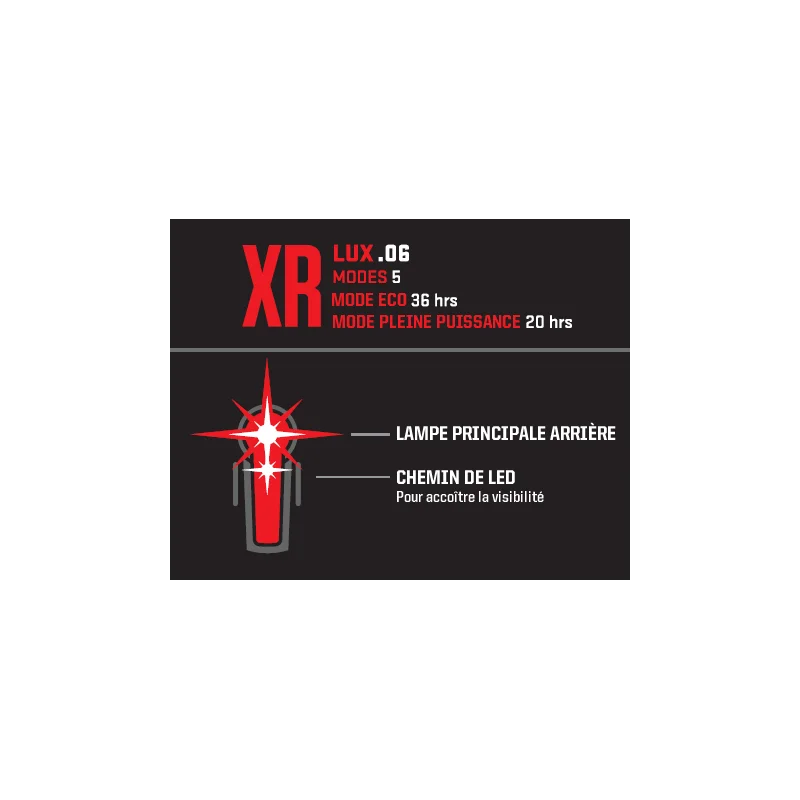 Lumière Arrière INCITE XR De Kryptonite 5 Lumière Arrière INCITE XR De Kryptonite – Image 3